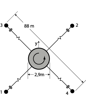 Diagram of satellite