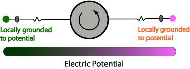 Electric field mode